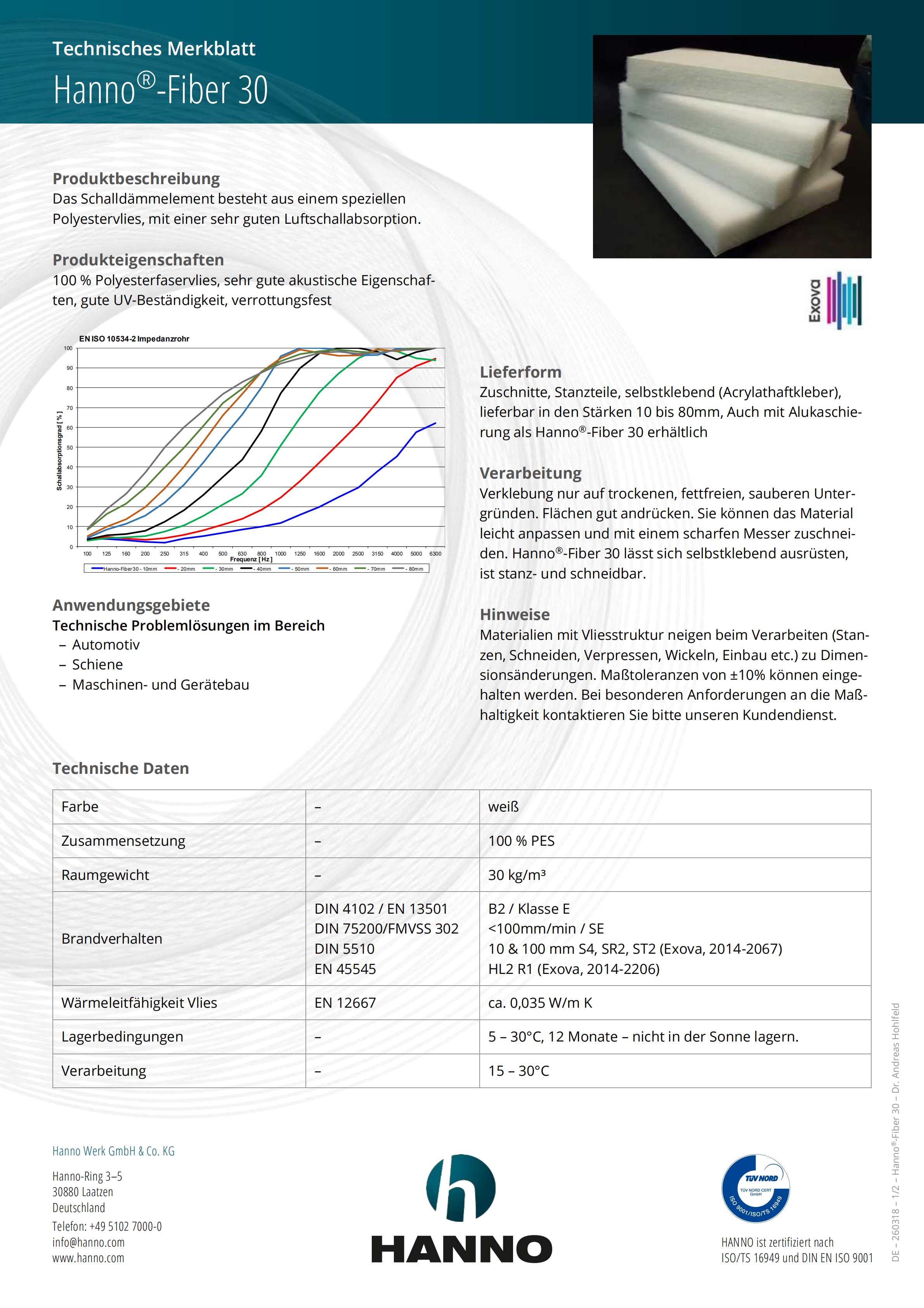 Hanno Fiber30