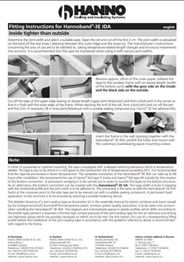 Hannoband®-3E IDA